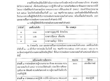 ประกาศจังหวัดบุรีรัมย์ เรื่อง ... พารามิเตอร์รูปภาพ 1